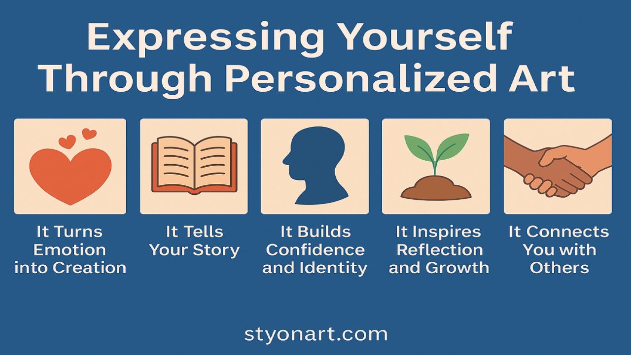 Expressing Yourself Through Personalized Art