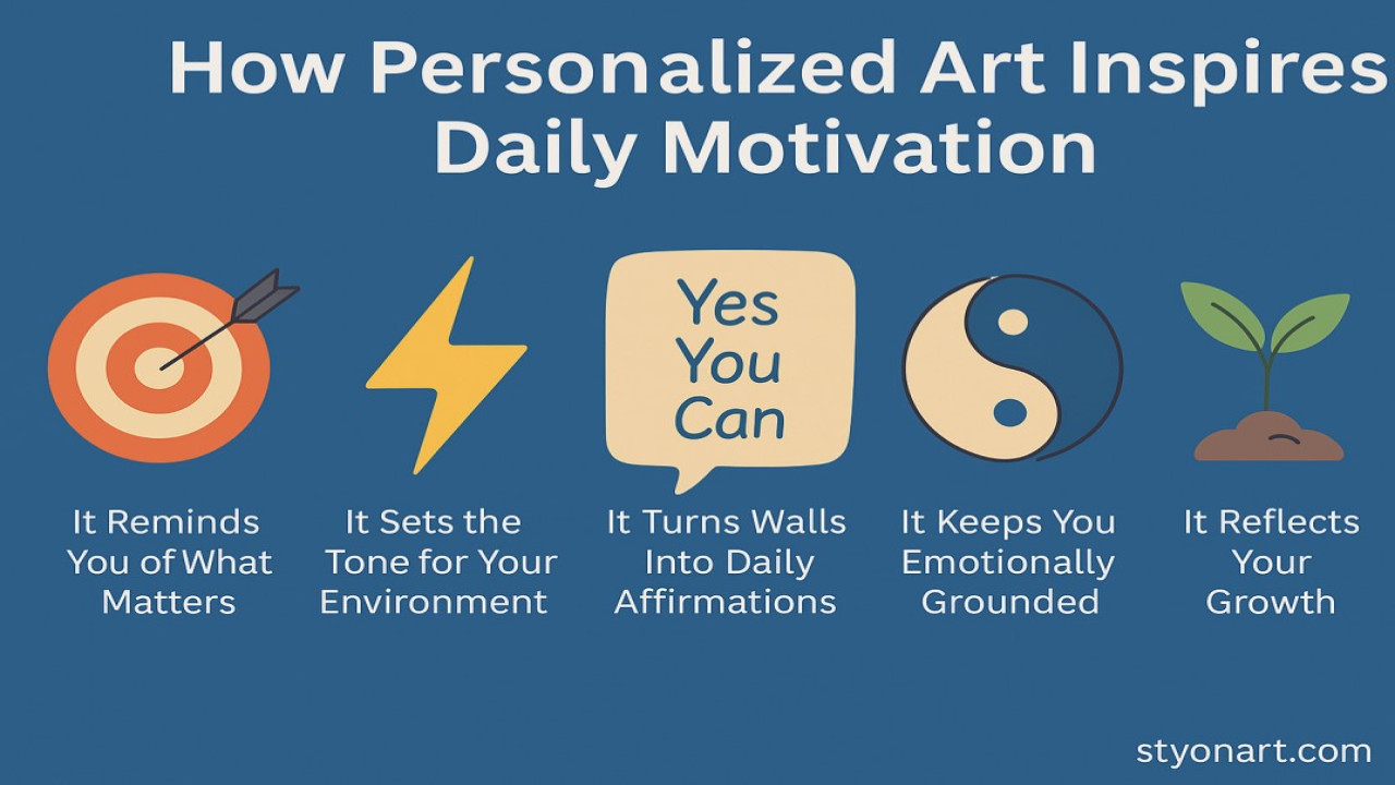 How Personalized Art Inspires Daily Motivation
