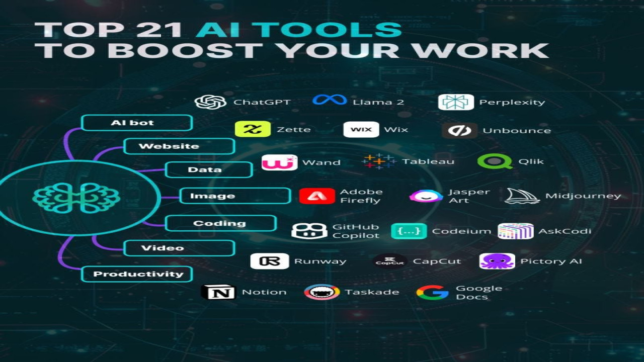 AI Art Workflow: From Idea to Finished Artwork